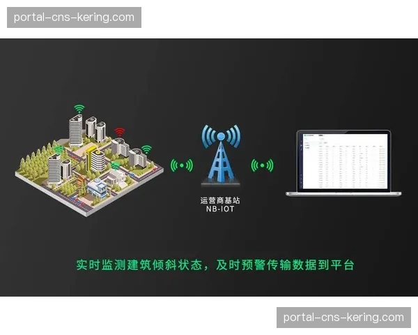 低功耗广域网技术辅助远程机位部署 扩展拍摄覆盖范围 低功耗广域网技术辅助远程机位部署 扩展拍摄覆盖范围