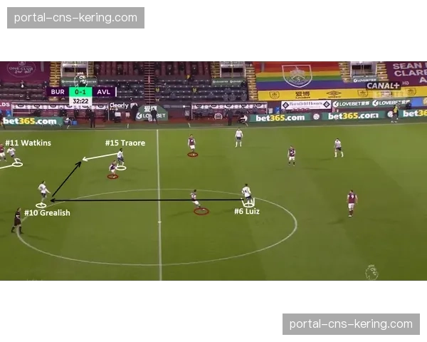 “述评:战术变革的胜利,阿斯顿维拉主帅如何用调整应对密集赛程”